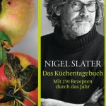 Karamellisierte Tomaten