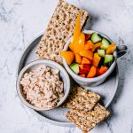 Foodblogbilanz 2019